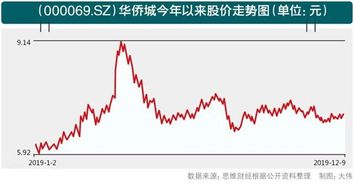 为什么《实况球会经理》停运？探究背后的原因和未来发展趋势。