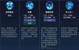 天道模拟器内置作弊菜单完全攻略：如何充分利用作弊功能提升游戏体验