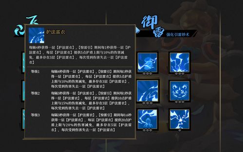 (枪火地狱sans)枪火地牢合成表：打造无敌武器，征服恶魔乱世