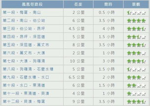 (重装上阵怎么读音)如何正确地读音'重装上阵'？从发音到语调，教你完美掌握！
