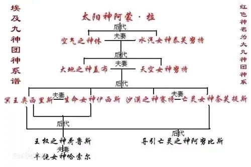 (降神会解析)探析神秘力量：揭密什么是降神现象