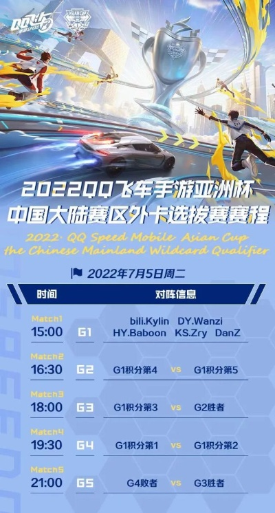 (qq飞车手游最新资讯)2022年最新QQ飞车手游排行榜Top10榜单揭晓，谁是新一季的冠军？