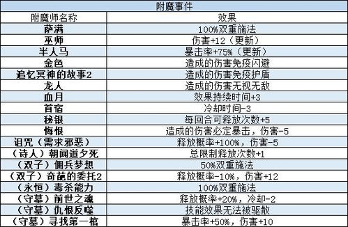 (一小时人生视频解说)探究人生奥秘：一小时人生wiki，探寻生活百态，洞悉人生真谛