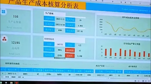 (核算成本的软件)免费版成本核算软件排行榜：哪个性价比最高？