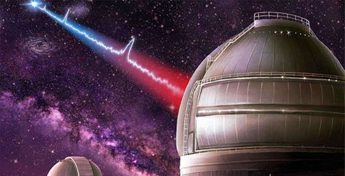 (天眼 宇宙神秘信号)揭秘神秘的宇宙天眼：探索其背后的科学原理和强大的探测能力