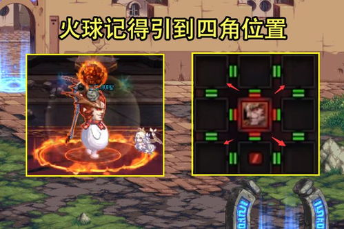 全面解析剑三法王窟攻略：从Boss机制到副本通关技巧，助你轻松过关