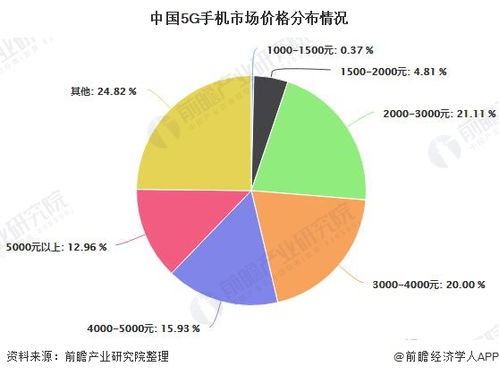 (道氏技术深度分析)探讨道氏技术上涨的原因及影响因素
