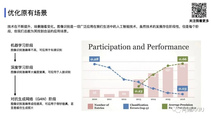 深度解析：如何理解和运用'网易音乐人指数'提升音乐创作路径的全面攻略