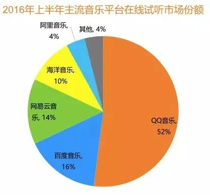 深度解析：如何理解和运用'网易音乐人指数'提升音乐创作路径的全面攻略