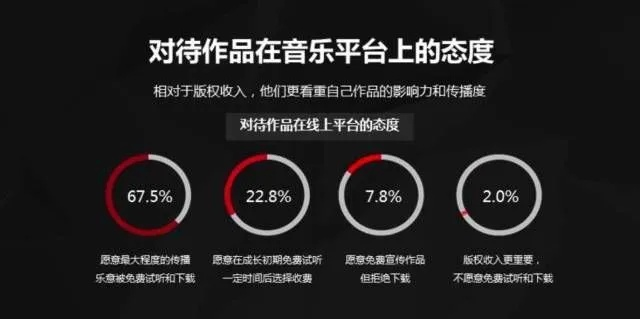 深度解析：如何理解和运用'网易音乐人指数'提升音乐创作路径的全面攻略