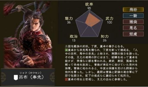 (三国比较霸气的名字大全)盛世英雄孤独志：一览三国霸气名字大全带你探寻古代王者之风