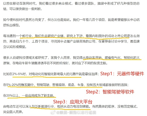 (牧星fw)揭秘代号牧星原型：科技发展背后的故事和革命性创新源源不断