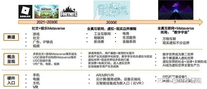 (牧星fw)揭秘代号牧星原型：科技发展背后的故事和革命性创新源源不断