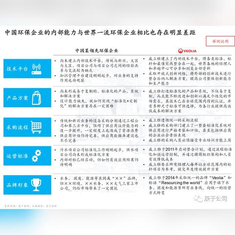 (谋定天下皮肤怎么升级动态)2023年谋定天下S3赛季T0阵容一览表：最强组合与实用攻略全解析