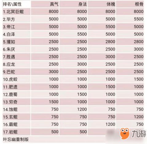 (六玄之苍兑换码)六玄之苍2024年度最新激活码获取指南与游戏攻略分享