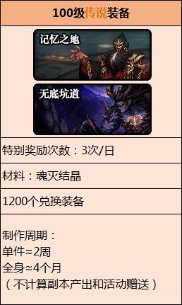 (巅峰传奇小说在线阅读)不可错过的巅峰传奇小说：免费阅读无弹窗最新章节