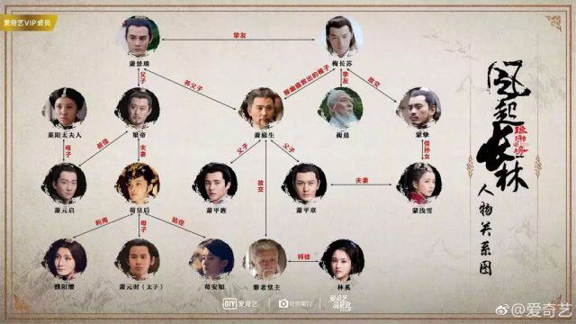 (锦衣笑傲行 女主)锦衣笑傲行推倒岳夫人是哪一章？详细分析故事情节和人物关系