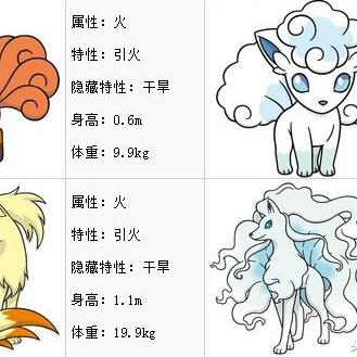 探索宝可梦新世界：以《口袋宝可梦日月》为背景勾勒游戏发展新趋势与玩家体验
