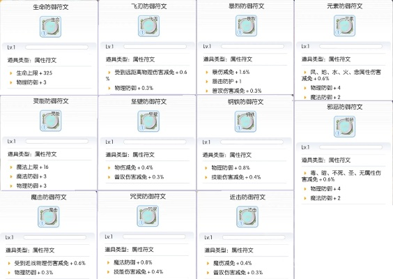 探究符文之语大全图解，解密神秘符文秘籍，令您轻松掌握力量的钥匙