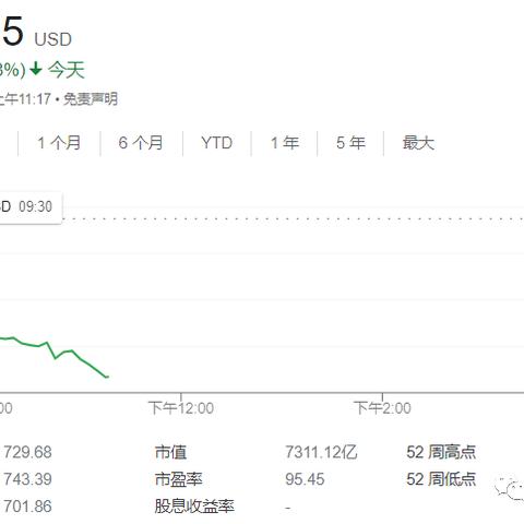 特斯拉车载娱乐系统新增末日城堡：带你体验科技与冒险相结合的未来驾驶新玩法