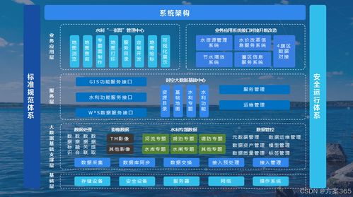(启元世界官网)深入解析世界启元s2T0阵容：最佳配置与策略探讨