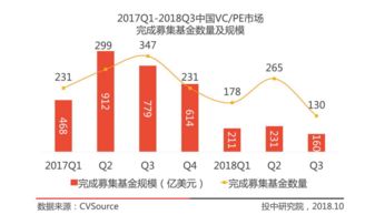 开个服装店需要多少钱？从资金预算到投资回报，详解创业成本与盈利前景