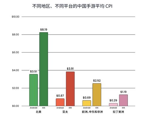 开个服装店需要多少钱？从资金预算到投资回报，详解创业成本与盈利前景