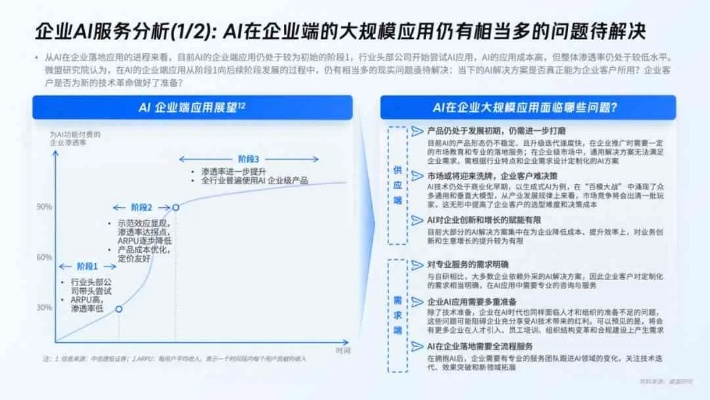 (人工智能图灵测试题)未来2024年图灵考试亮点：人工智能应用领域的深度拓展与突破