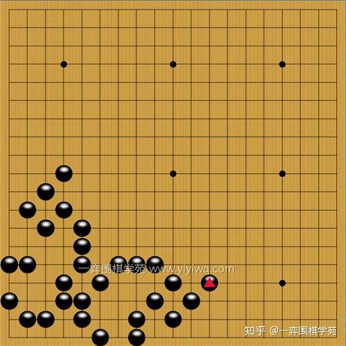 (罗棋布是什么意思)了解什么是罗棋布，掌握游戏规则和战术技巧
