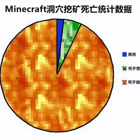 (迷失的矿工怎么开宝箱)寻找迷失的矿工：中文内置MOD大全及使用技巧分享