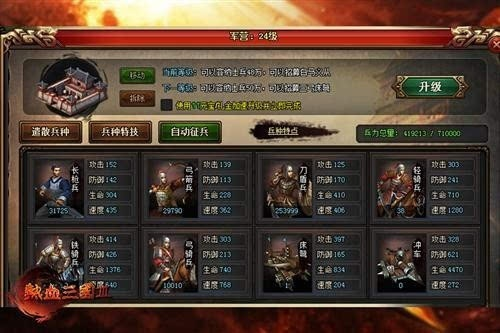 (3366三国群英战)热血战场，尽享战力大增的群英三国礼包！
