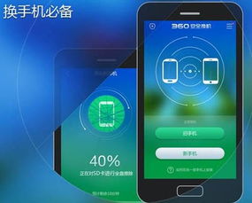 Top 5 杀毒软件推荐手机：保护您的智能手机免受病毒和恶意软件的侵害!