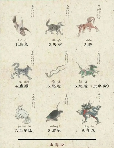 探索猫儿山的山海经神兽：揭开古老神话背后的神秘生物与传说故事