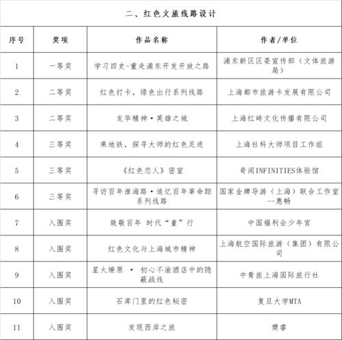 (2024年游戏)2024年手游排行榜前十名大揭晓，谁将问鼎榜首？