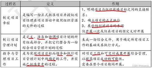 (十二刻度鉴定什么意思)为什么《十二刻度月》停播了？
