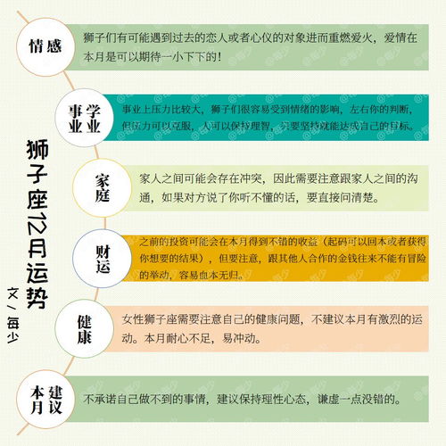 (十二刻度鉴定什么意思)为什么《十二刻度月》停播了？