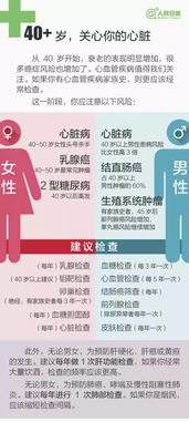 探究叠叠乐的乐趣：不同年龄段适合的几种玩法和技巧分享
