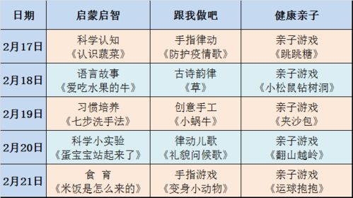 探究叠叠乐的乐趣：不同年龄段适合的几种玩法和技巧分享