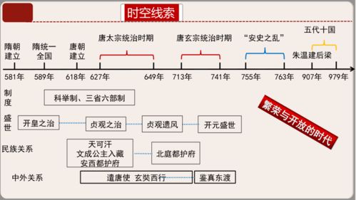 探究斯露德Wiki的历史、特点和影响力：一个开放性的知识平台的全面解析