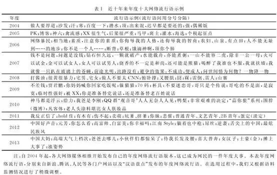 深度解析网络流行词汇：'踏马江湖'的真正含义及其在现代青年文化中的影响和意义