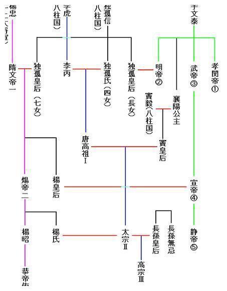 (盛世遮天是什么)深入探讨盛世遮天下的架构原因及其有效解决方法