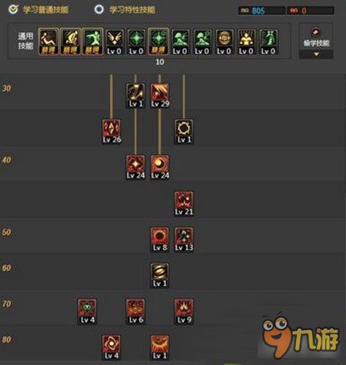 (异色广斧)异色边缘序章第六关通关攻略：技巧分享与隐藏元素解析
