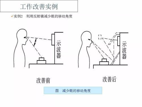 (下潜勒颈教学法)学习下潜勒颈动作要领，提高水下能力和耐力
