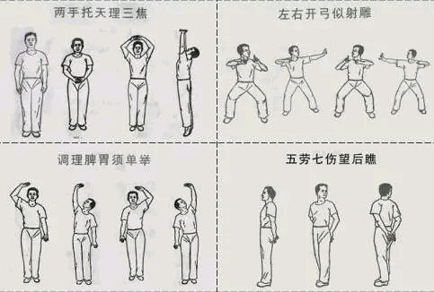 (下潜勒颈教学法)学习下潜勒颈动作要领，提高水下能力和耐力
