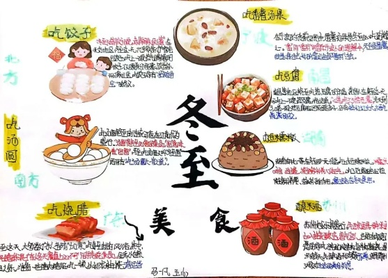 (冬日的美食作文)我的冬日美食图鉴：舌尖上的暖意，美味滋味尽在其中