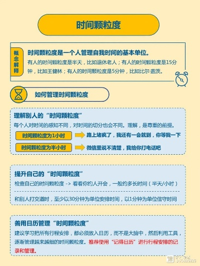 (时间钥匙)揭秘时间之钥攻略：如何妙用时间管理技巧提高效率？