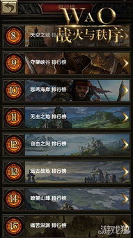 探索领主传说装备的神秘之旅：揭秘传说中的强力武器和威力盔甲