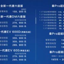 (超能界最新版)超能世界阵容搭配：打造绝对无敌的强力阵容！