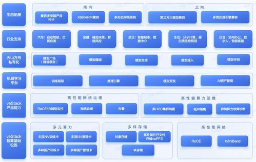 详细指南：新手如何独立组装一台高性能台式电脑的全流程及注意事项