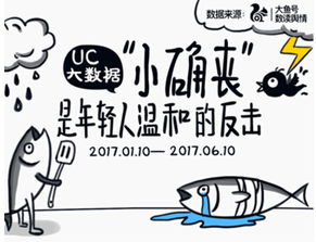你瞅啥呢是什么意思？解读这句流行语背后的文化内涵与情感表达